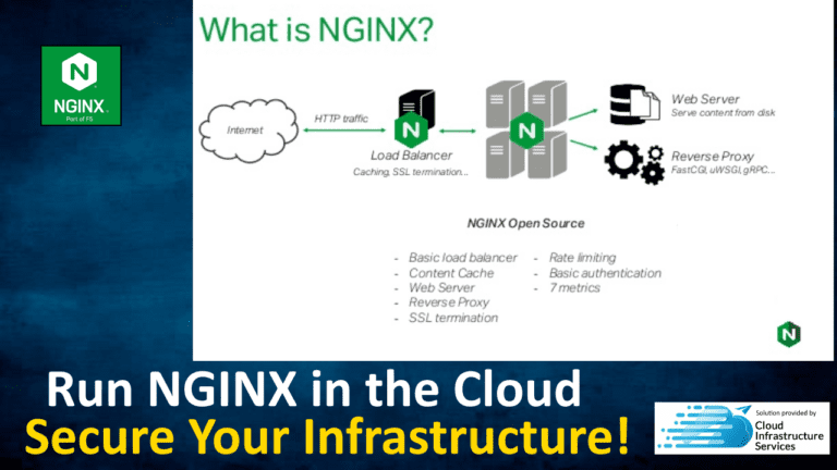Nginx ubuntu server