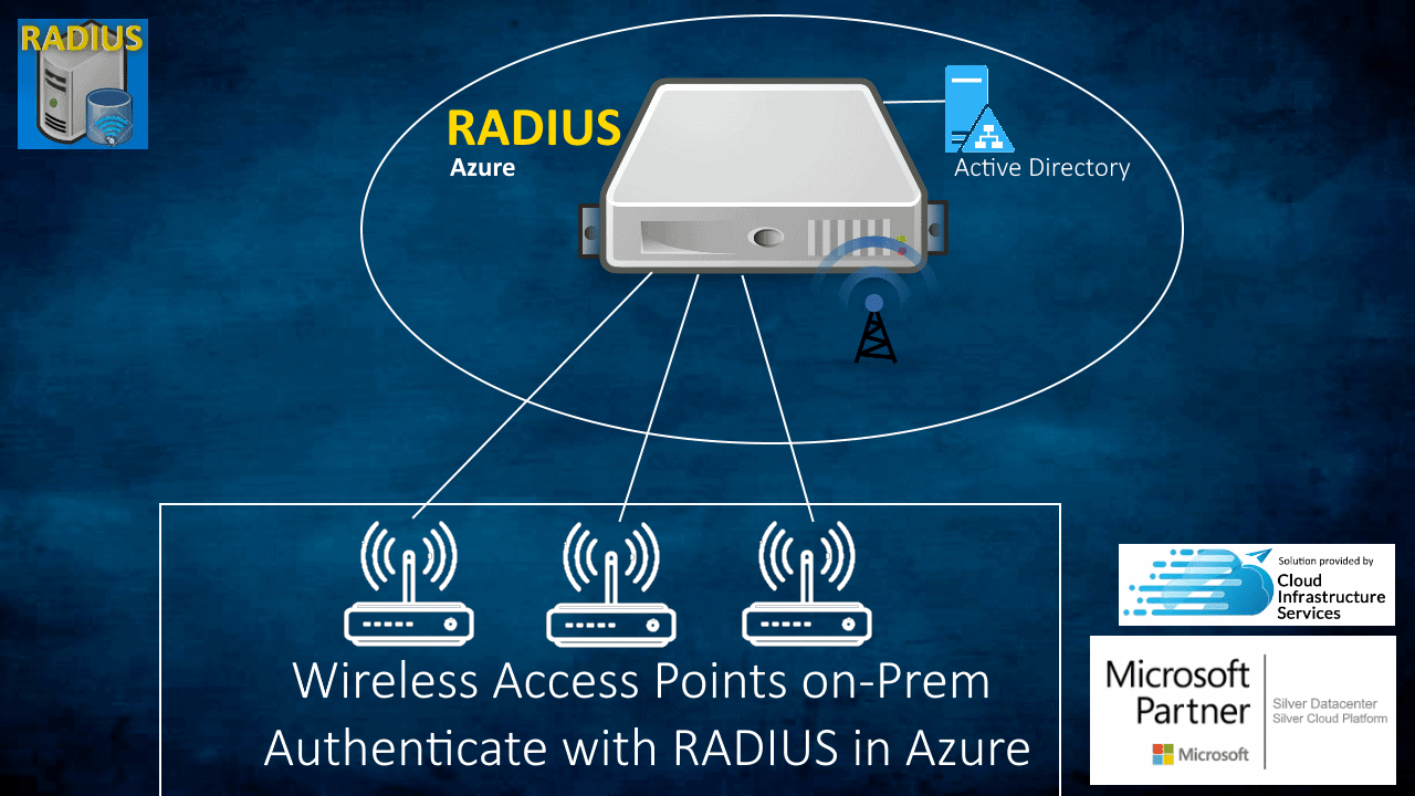 What is RADIUS Server