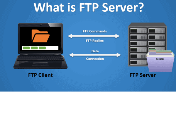 Install FTP SERVER on CentOS 8