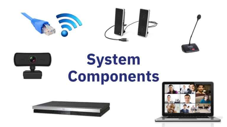 Video conference System Components
