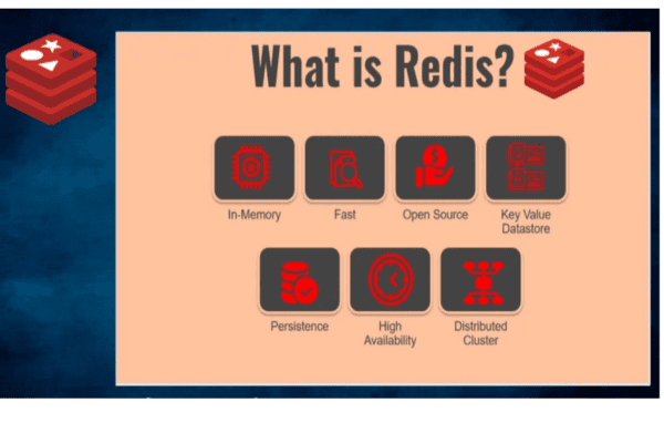 Run Redis with Docker Compose