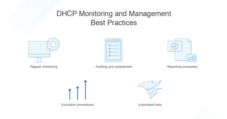 DHCP-monitoring-and-management-best-practices
