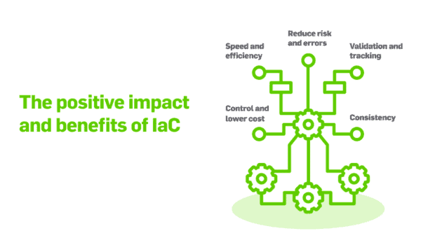benefits of iac tool