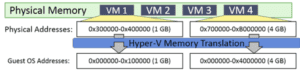 Hyper-V vs VMware Workstation memory technique