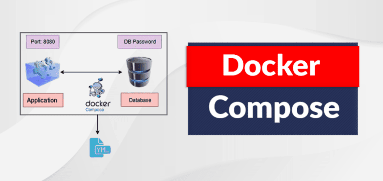 Install and Use Docker Compose on CentOS 8