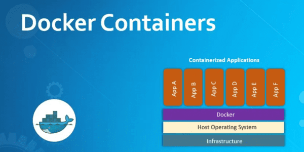 Containers vs Serverless – What’s the Difference?