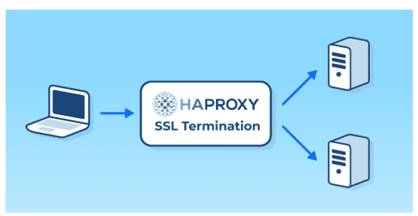 HAProxy server what is it