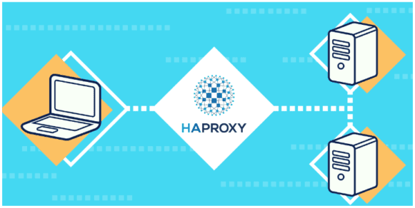 How does HAProxy work