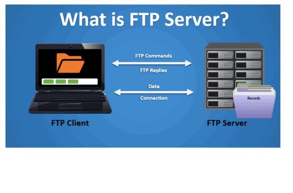 Top 5 Best Alternatives to FTP on Linux / Windows (Pros and Cons)