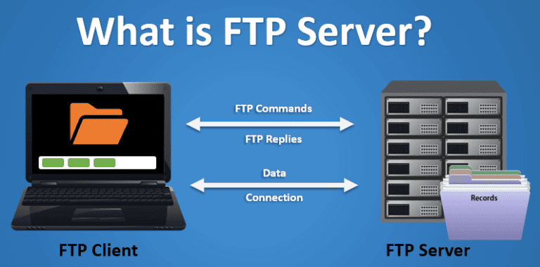 What is a FTP server