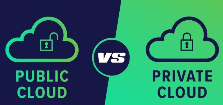 Public Cloud vs Private Cloud (Examples) – What’s the Difference?