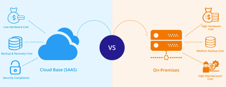 cloud computing vs on premise - key differences