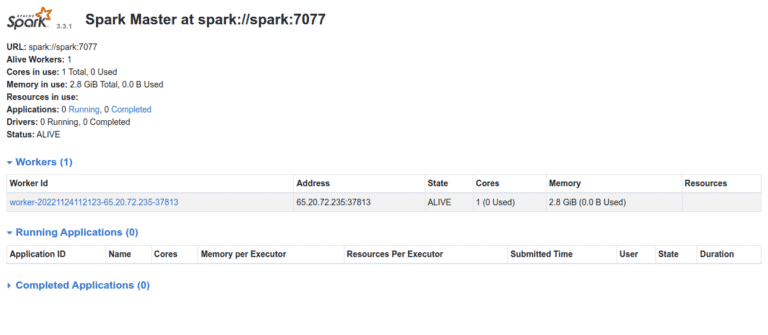 How to Install Apache Spark on Ubuntu 20.04 (Step by Step). spark worker