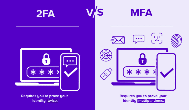 2fa vs mfa - key differences