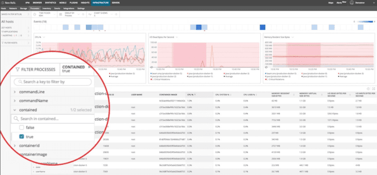 Top 10 Best Docker Monitoring Tools for Containers New Relic Docker Monitor
