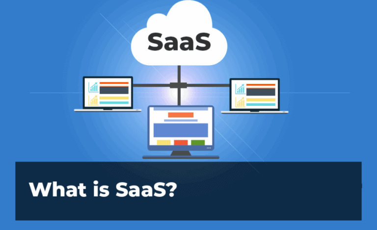 A Complete Best Practice Guide to SaaS Security
