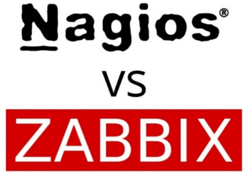 Nagios vs Zabbix – What’s the Difference ?