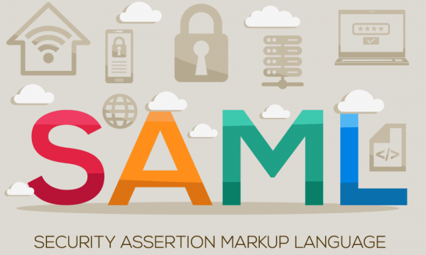 What is SAML, and how does SAML Authentication Work (Explained)