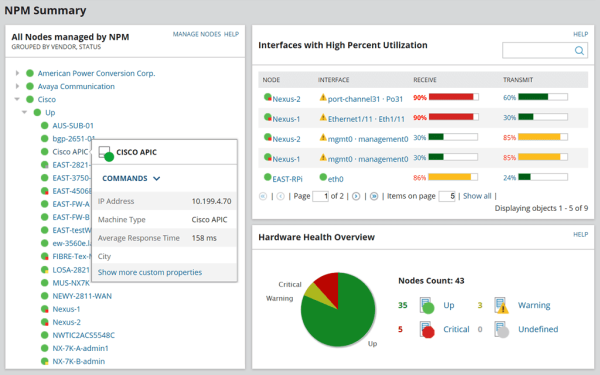 Top 15 Best Network Auditing Tools SolarWinds Network Performance Monitor