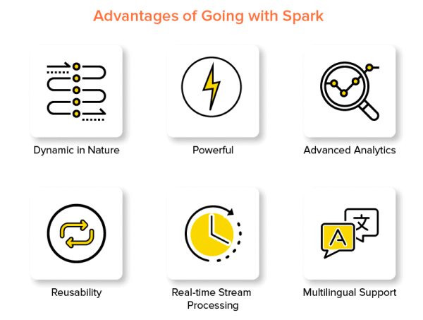 advantages of apache spark