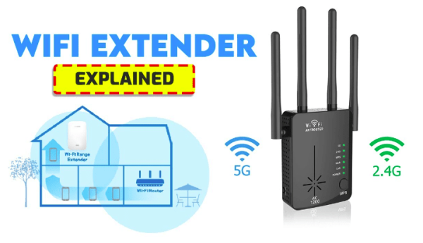 what is wireless extender